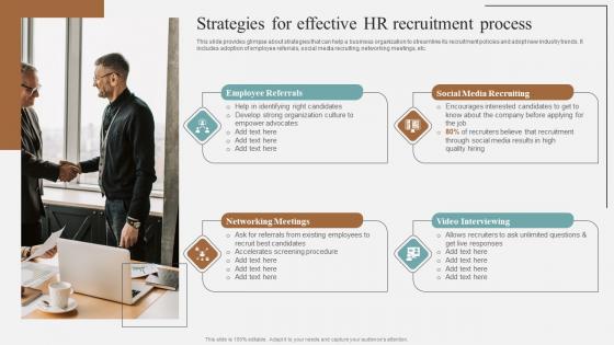 Strategies For Effective HR Recruitment Process Complete Guidelines For Streamlined Elements Pdf