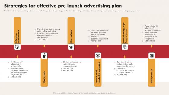 Strategies For Effective Pre Launch Advertising Plan Inspiration Pdf