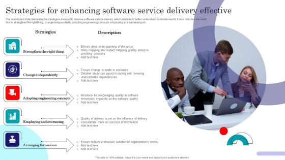 Strategies For Enhancing Software Service Delivery Effective Clipart Pdf