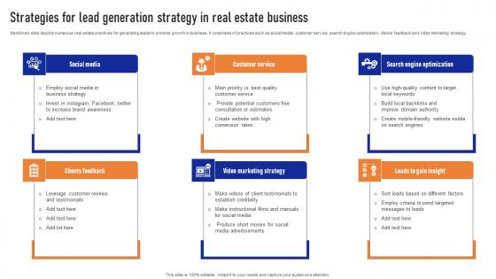 Strategies For Lead Generation Strategy In Real Estate Business Ppt Ideas Files Pdf