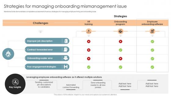 Strategies For Managing Onboarding Mismanagement Office Process Optimization To Increase Cost Efficiency Strategies For Managing Onboarding Mismanagement Office Process Optimization To Increase Cost Efficiency