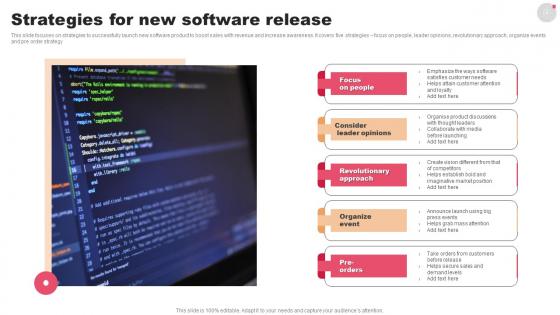 Strategies For New Software Release Graphics Pdf