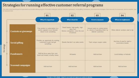 Strategies For Running Effective Increasing Client Retention Through Efficient Ideas Pdf