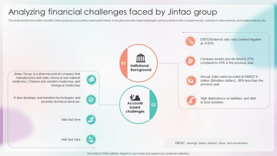 Strategies For Stabilizing Corporate Analyzing Financial Challenges Faced By Jintao Group Strategies For Stabilizing Corporate Analyzing Financial Challenges Faced By Jintao Group