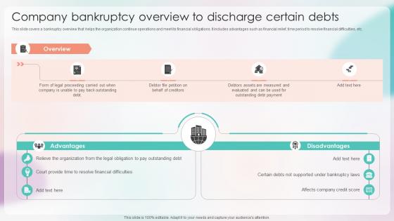 Strategies For Stabilizing Corporate Company Bankruptcy Overview To Discharge Certain Debts Strategies For Stabilizing Corporate Company Bankruptcy Overview To Discharge Certain Debts