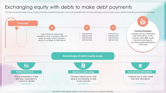 Strategies For Stabilizing Corporate Exchanging Equity With Debts To Make Debt Payments Strategies For Stabilizing Corporate Exchanging Equity With Debts To Make Debt Payments