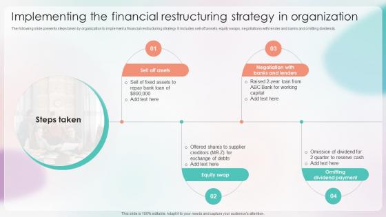 Strategies For Stabilizing Corporate Implementing The Financial Restructuring Strategy Strategies For Stabilizing Corporate Implementing The Financial Restructuring Strategy