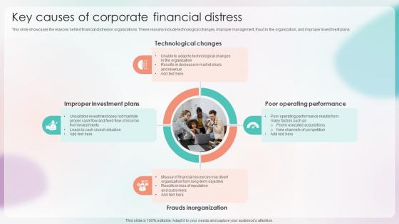 Strategies For Stabilizing Corporate Key Causes Of Corporate Financial Distress Strategies For Stabilizing Corporate Key Causes Of Corporate Financial Distress