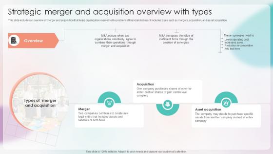 Strategies For Stabilizing Corporate Strategic Merger And Acquisition Overview With Types Strategies For Stabilizing Corporate Strategic Merger And Acquisition Overview With Types