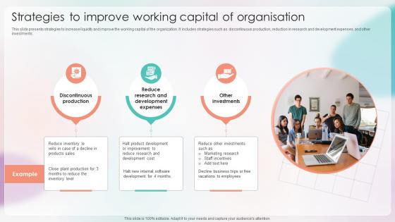 Strategies For Stabilizing Corporate Strategies To Improve Working Capital Of Organisation