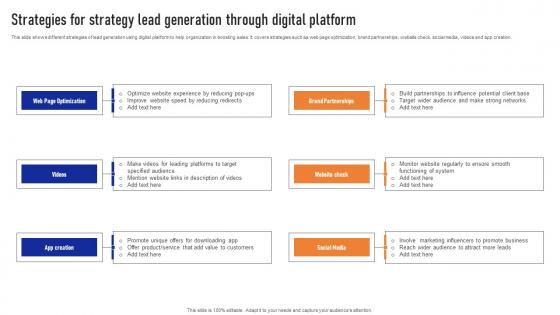 Strategies For Strategy Lead Generation Through Digital Platform Ppt Summary Skills Pdf