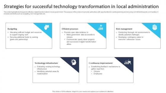 Strategies For Successful Technology Transformation In Local Administration Sample pdf