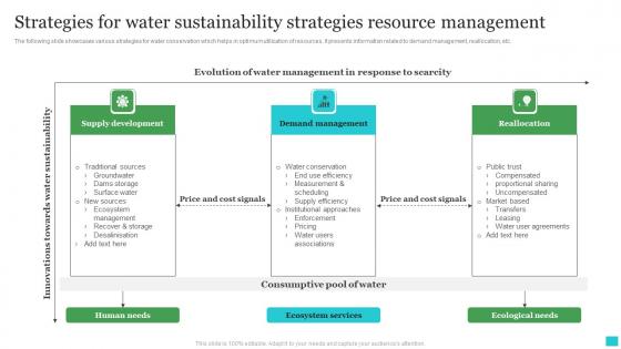 Strategies For Water Sustainability Strategies Resource Management Formats Pdf