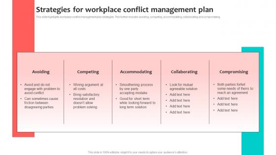 Strategies For Workplace Conflict Management Plan Microsoft Pdf