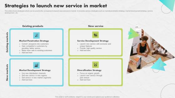 Strategies Launch New Service Developing An Impactful SEO Marketing Plan Mockup Pdf