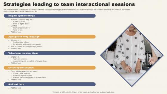 Strategies Leading To Team Interactional Sessions Topics Pdf