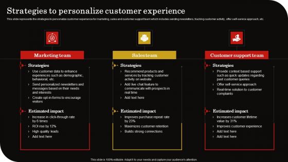 Strategies Personalize Customer Client Retention Strategy To Reduce Churn Rate Graphics Pdf