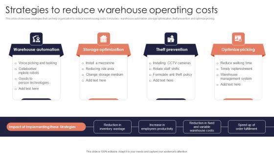 Strategies Reduce Warehouse Minimizing Inventory Wastage Through Warehouse Slides Pdf