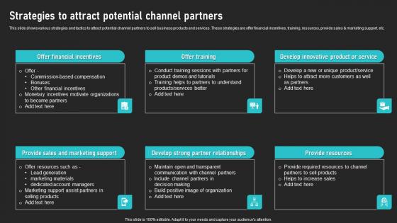 Strategies To Attract Potential Channel Partners Cooperative Sales Tactics Guidelines Pdf