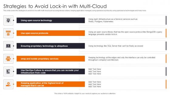 Strategies To Avoid Lock Enhancing Workload Efficiency Through Cloud Architecture Professional Pdf