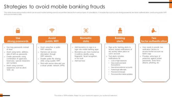 Strategies To Avoid Mobile Banking Frauds Comprehensive Smartphone Banking Slides Pdf