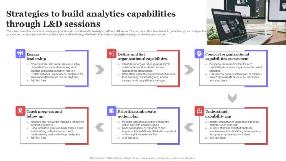 Strategies To Build Analytics Capabilities Through L And D Sessions Ppt Styles Picture PDF