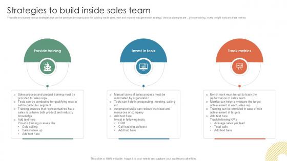 Strategies To Build Inside Sales Inside Vs Outside Sales PPT Example Strategy SS V Strategies To Build Inside Sales Inside Vs Outside Sales PPT Example Strategy SS V