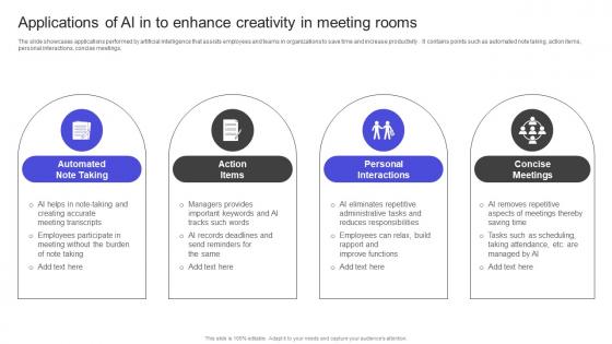 Strategies To Build Meaningful Applications Of Ai In To Enhance Creativity In Meeting Rooms Brochure Pdf Strategies To Build Meaningful Applications Of Ai In To Enhance Creativity In Meeting Rooms Brochure Pdf