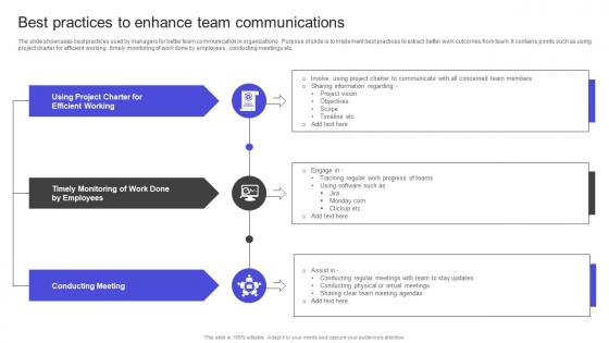 Strategies To Build Meaningful Best Practices To Enhance Team Communications Template PDF