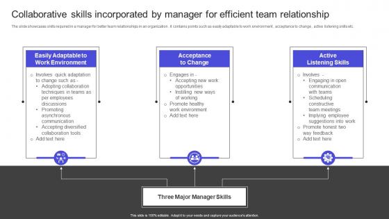 Strategies To Build Meaningful Collaborative Skills Incorporated By Manager For Efficient Slides Pdf Strategies To Build Meaningful Collaborative Skills Incorporated By Manager For Efficient Slides Pdf