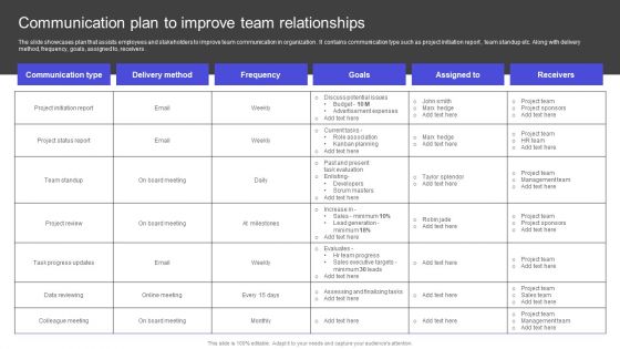 Strategies To Build Meaningful Communication Plan To Improve Team Relationships Topics PDF