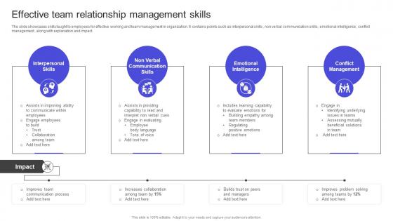 Strategies To Build Meaningful Effective Team Relationship Management Skills Template PDF