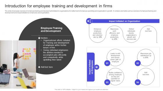 Strategies To Build Meaningful Introduction For Employee Training And Development In Firms Download PDF