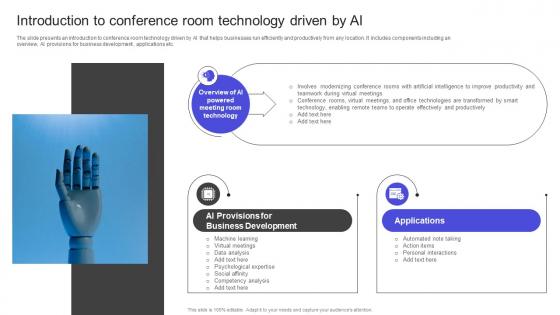 Strategies To Build Meaningful Introduction To Conference Room Technology Driven By Ai Pictures PDF