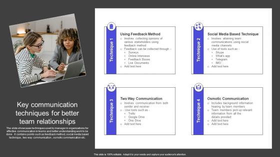 Strategies To Build Meaningful Key Communication Techniques For Better Team Relationships Mockup PDF