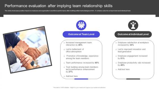 Strategies To Build Meaningful Performance Evaluation After Implying Team Relationship Sample PDF Strategies To Build Meaningful Performance Evaluation After Implying Team Relationship Sample PDF