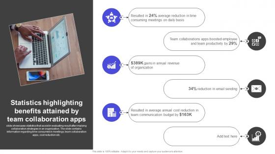 Strategies To Build Meaningful Statistics Highlighting Benefits Attained By Team Collaboration Information Pdf