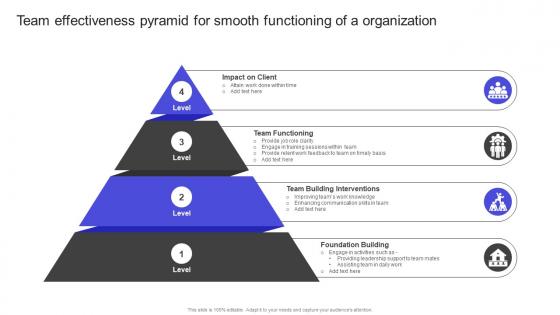 Strategies To Build Meaningful Team Effectiveness Pyramid For Smooth Functioning Diagrams Pdf