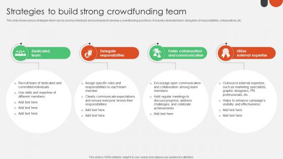 Strategies To Build Strong Crowdfunding Team Crowdfunding For Nonprofits To Support Fin SS V