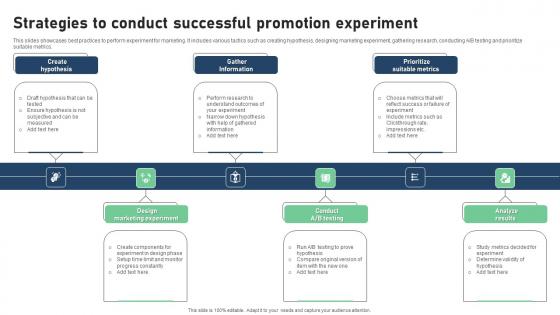 Strategies To Conduct Successful Promotion Experiment Themes Pdf