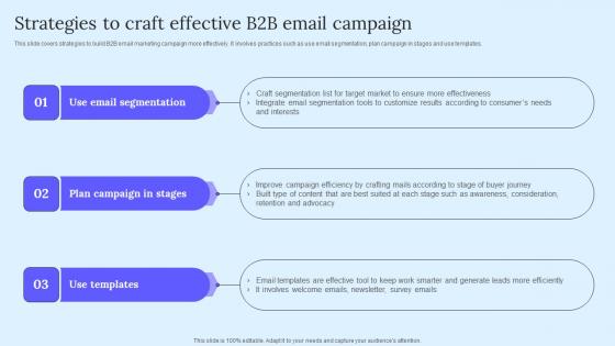 Strategies To Craft Effective B2B Email B2B Marketing Techniques To Attract Potential Ideas Pdf