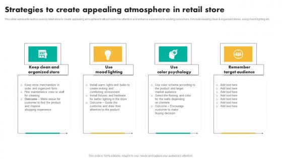 Strategies To Create Appealing Efficient Shopper Marketing Process For Enhancing Download Pdf