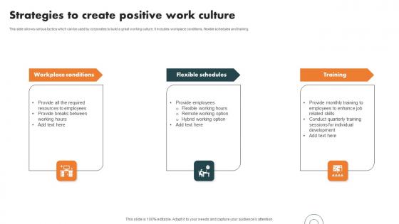 Strategies To Create Positive Work Internal Branding Strategy For Enhanced Advocacy Icons Pdf