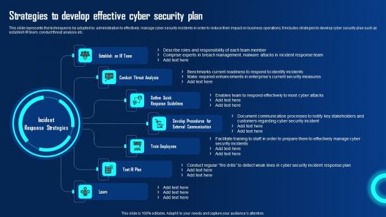 Strategies To Develop Effective Cyber Security Plan Ppt Powerpoint Presentation File Icon Pdf