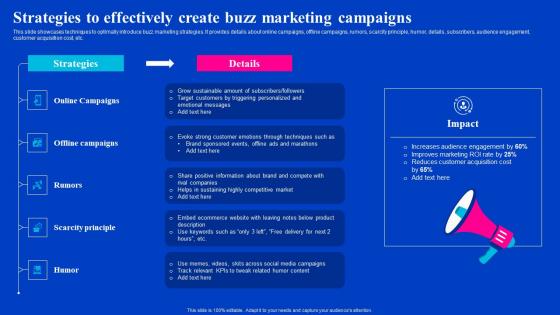 Strategies To Effectively Create Buzz Marketing Campaigns Viral Video Outreach Plan Rules Pdf