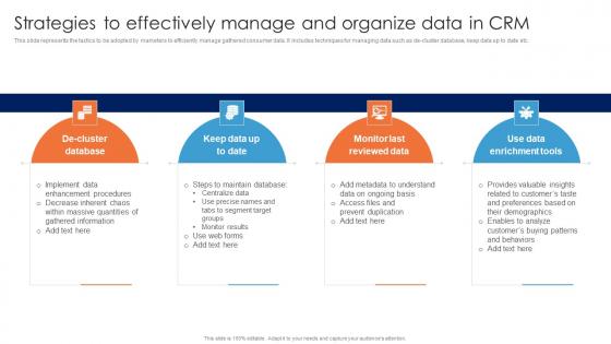 Strategies To Effectively Manage And Organize Data In Guide For Data Driven Advertising Introduction Pdf