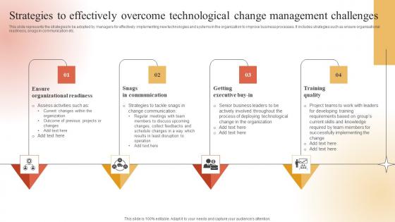 Strategies To Effectively Overcome Technological Adapting To Technological Change Information Pdf