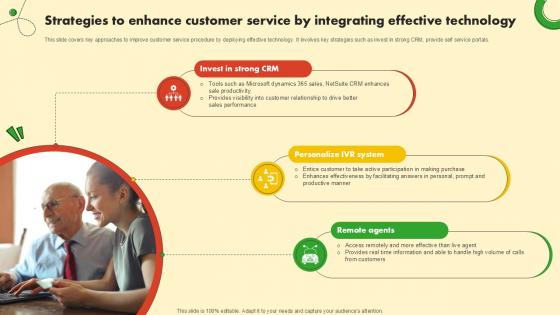 Strategies To Enhance Customer Food And Grocery Retail Ppt PowerPoint