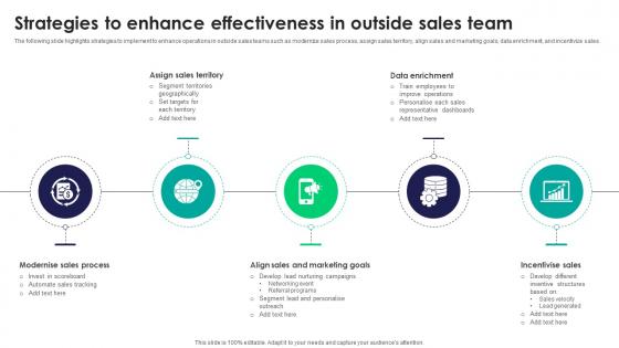 Strategies To Enhance Effectiveness In Outside Sales Team Tactics For Improving Field Sales Team SA SS V Strategies To Enhance Effectiveness In Outside Sales Team Tactics For Improving Field Sales Team SA SS V