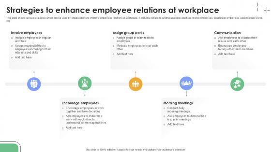 Strategies To Enhance Employee Relations At Workplace Plan To Develop Ppt Sample Strategies To Enhance Employee Relations At Workplace Plan To Develop Ppt Sample